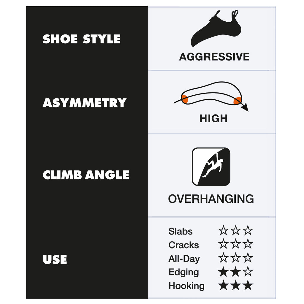 Black Diamond Shadow Climbing Shoes - Climbing Shoes