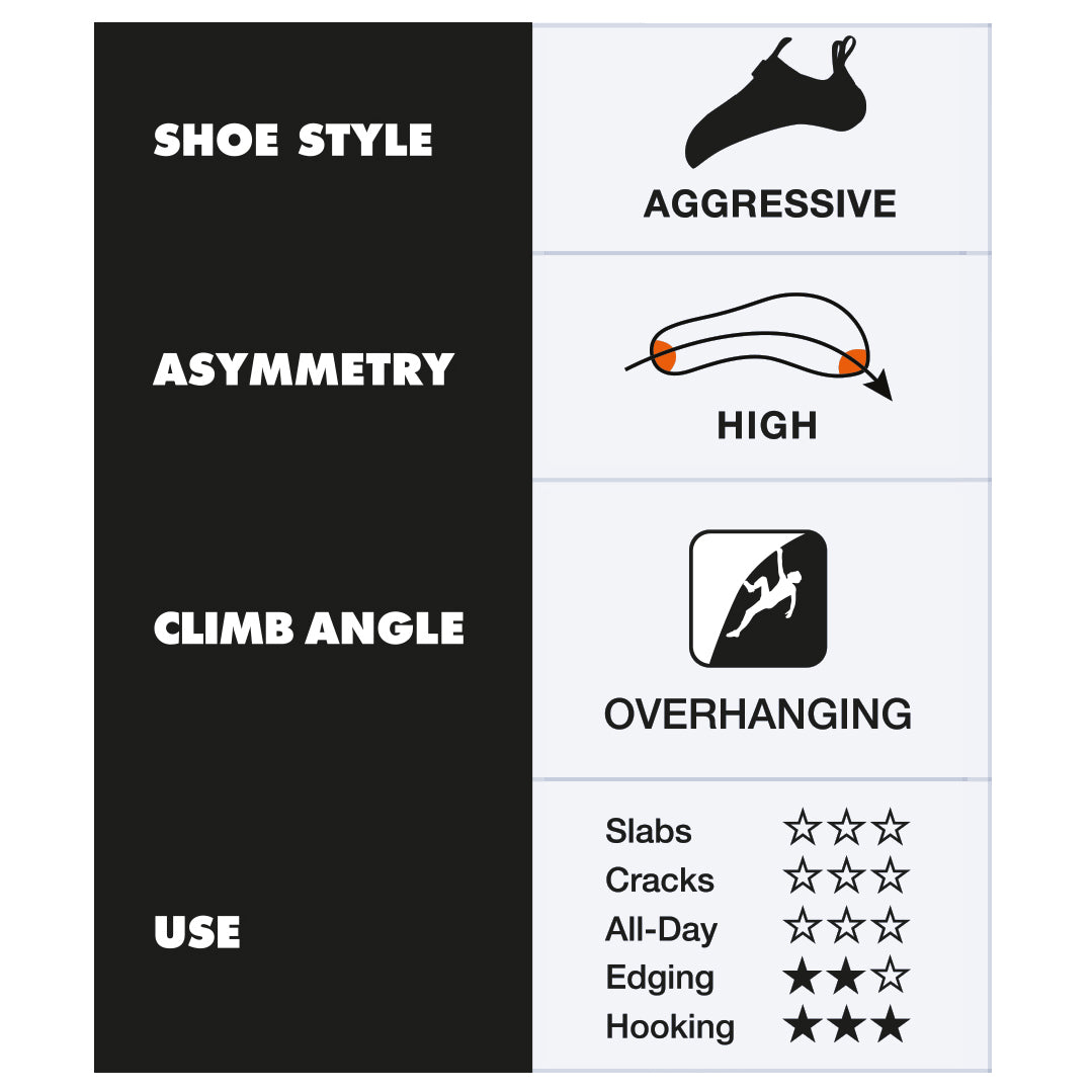 Black Diamond Shadow Climbing Shoes - Climbing Shoes