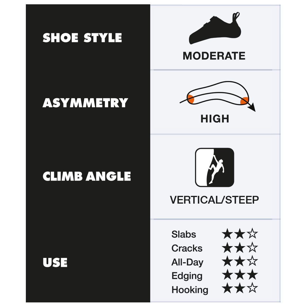 Black Diamond Women's Focus - Climbing Shoes